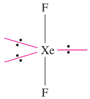 The example of XeF2 is an illustration of the shapes of molecules and ions