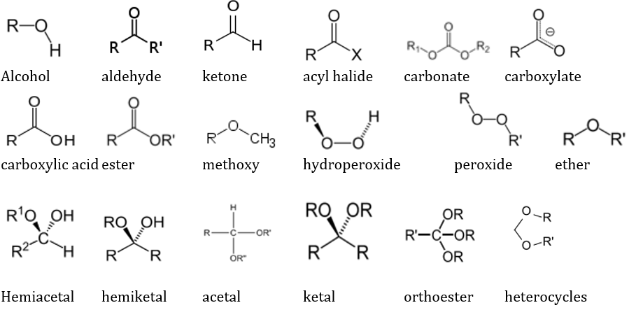 chemical structure and reactivity