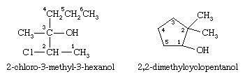 2,2-dimethylcyclopentanol is one of many kinds of alcohols