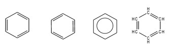 Benzene as an example of aromatic compounds
