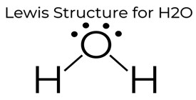 example of electron structure showing the Lewis Structure for H2O