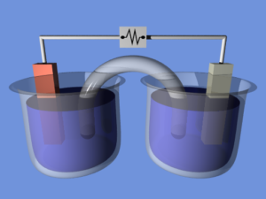 electrochemical cells